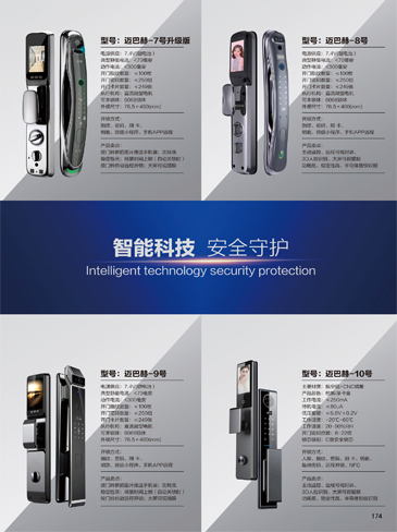 IM电竞安全门，IM电竞整屋门窗，IM电竞入户门