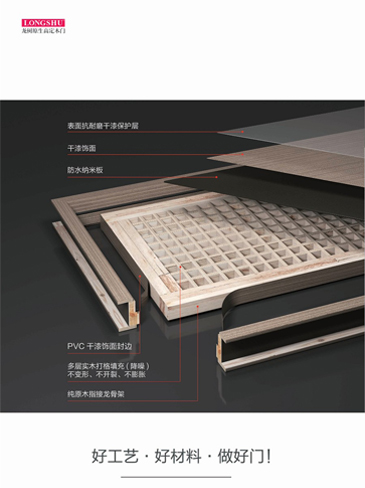 IM电竞干漆木门，IM电竞极简木门，IM电竞整屋门窗